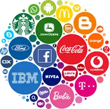 Brend kimliyinin yaradılması mövzusunda məqalə